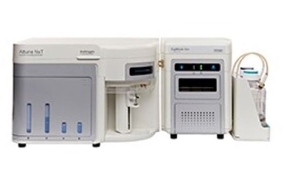 Cell Analyzer