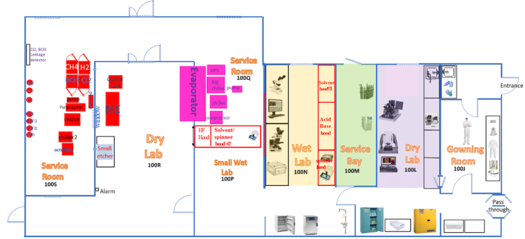 Laboratory floor plan